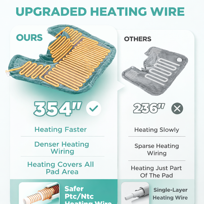 Vitality™ Heating Pad